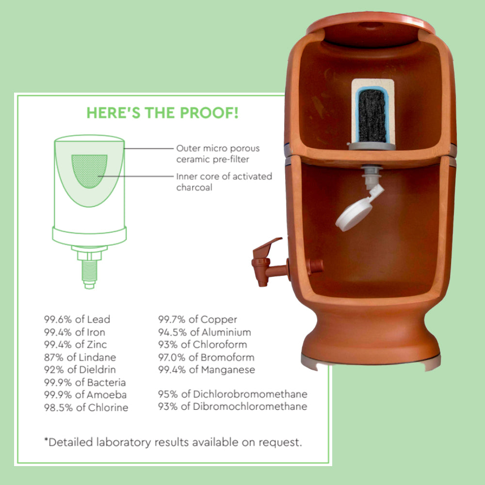 Stefani Ceramic Water Filter Better Earth Online